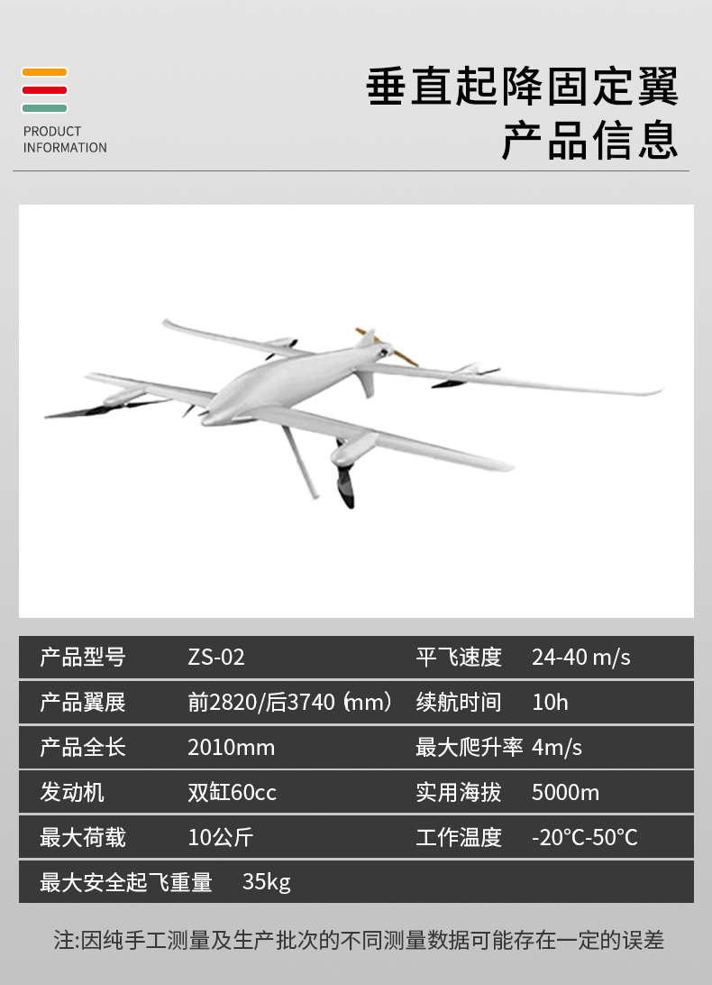 垂直起降固定翼无人机 ZS-02型(图2)