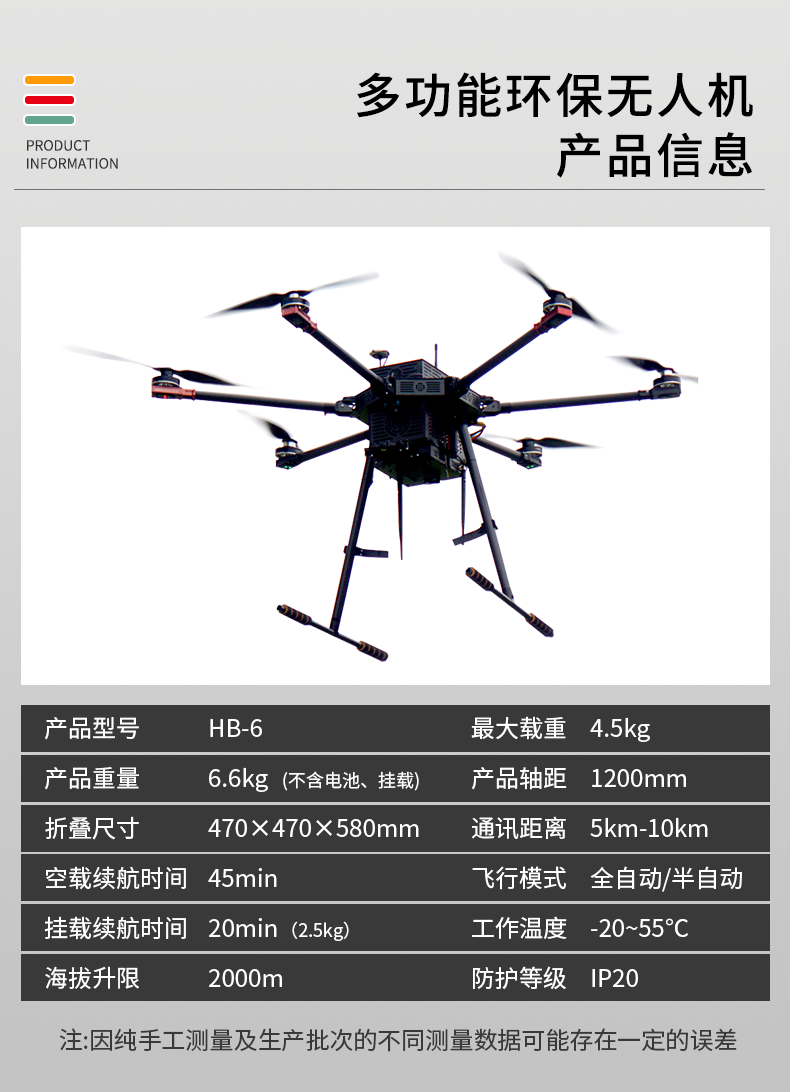 环保无人机 HB-6型(图2)