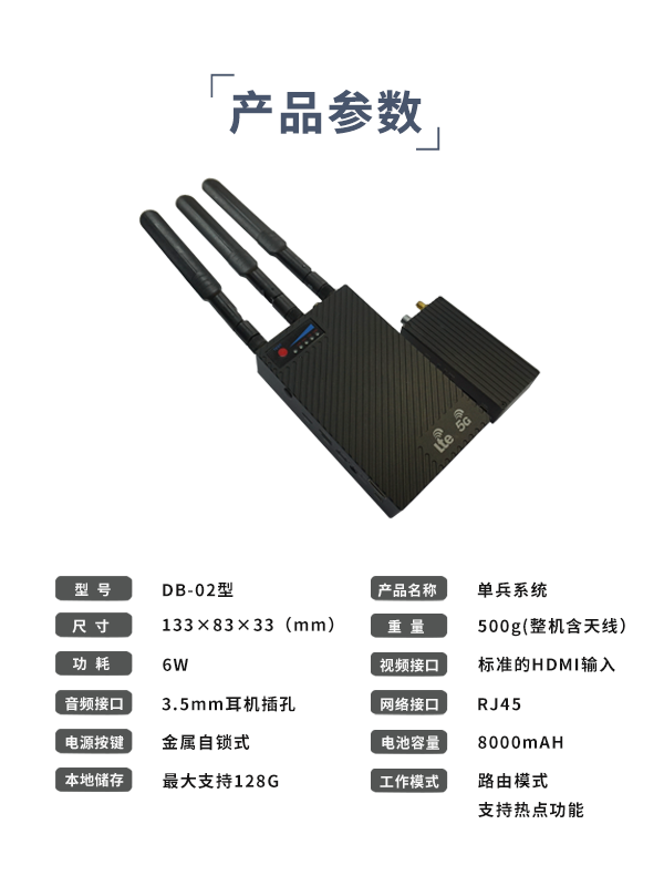 DB-02型单兵便携式多卡高清视频终端(图3)